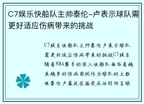 C7娱乐快船队主帅泰伦-卢表示球队需更好适应伤病带来的挑战